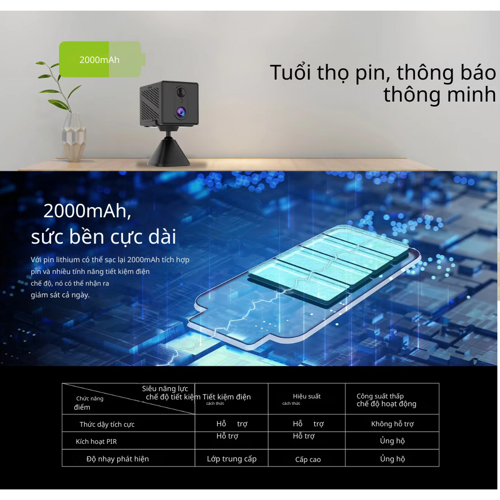 Camera Mini WiFi VSTARCAM CB70 3MP - Pin sử dụng lâu dài 6 Camera Mini WiFi VSTARCAM CB70 3MP - Pin sử dụng lâu dài - Ảnh 6